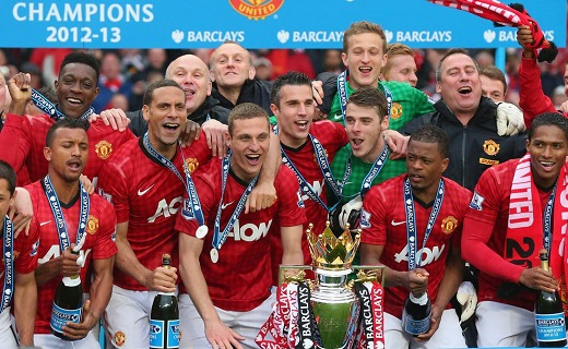 和技术提高 和技术提高