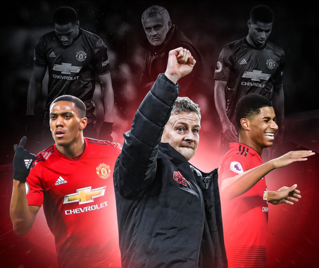 的状态始终 的状态始终